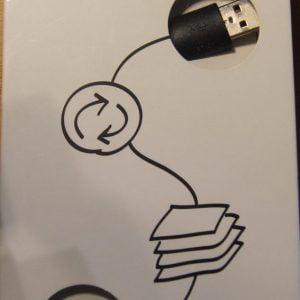 HTC USB kabel (710937338720)